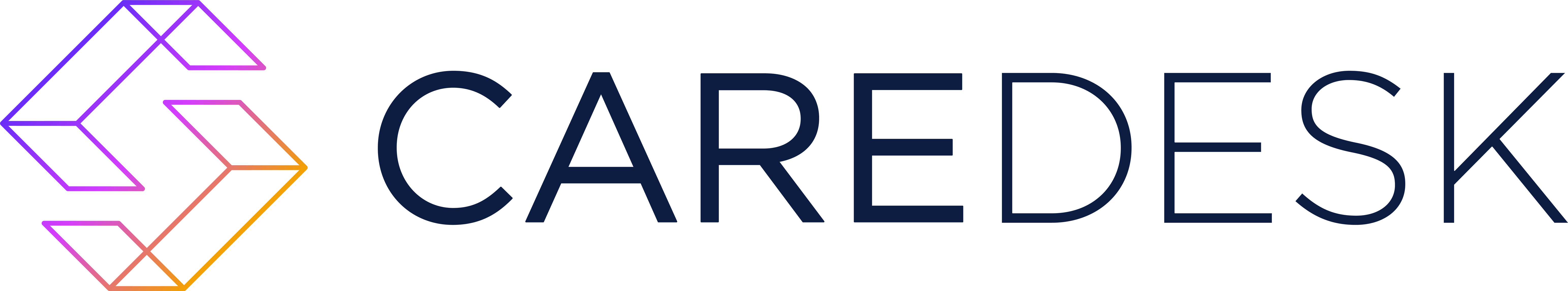 CareDesk | Management Services Organization