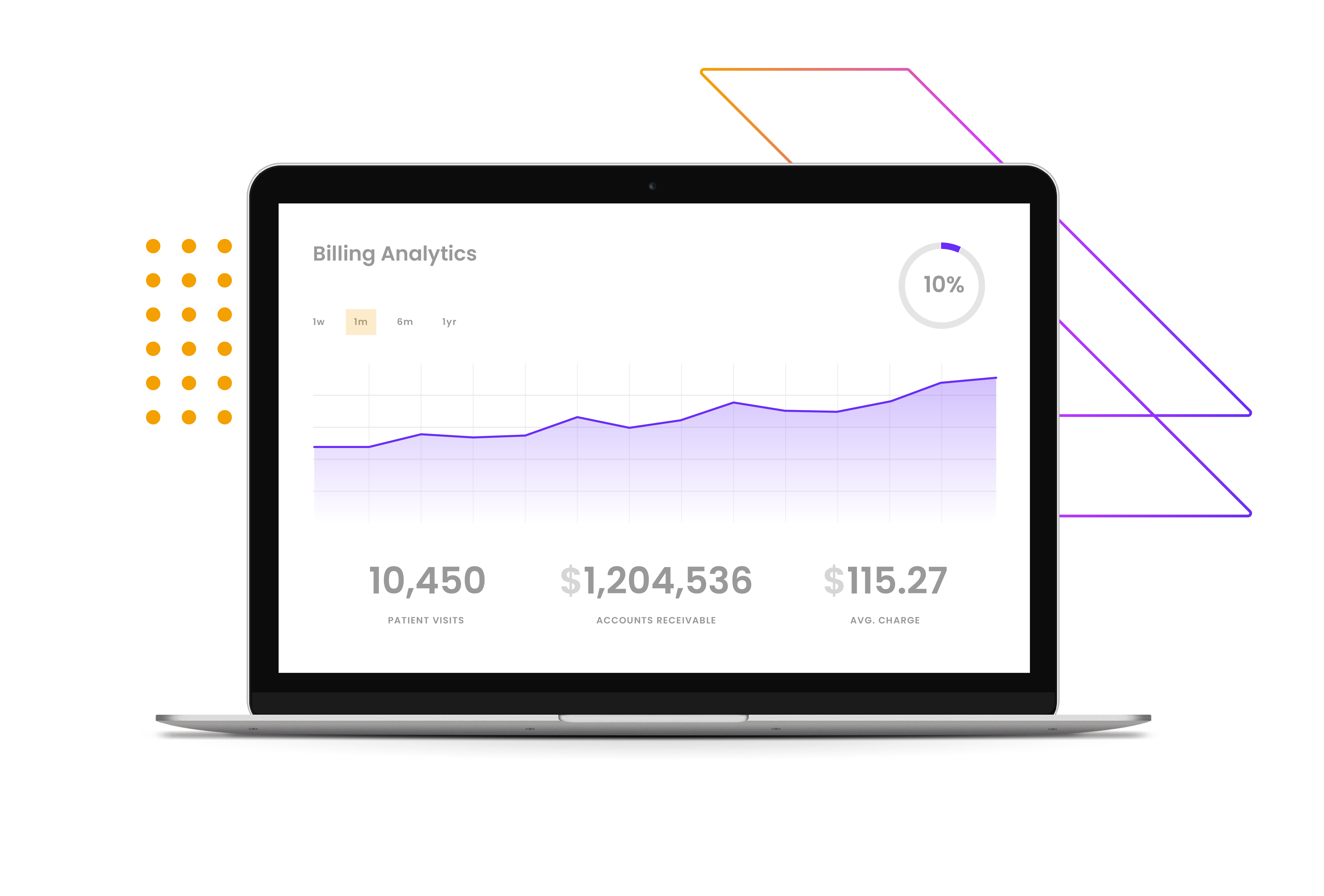 image of a laptop screen featuring a client dashboard that includes charts and a graph